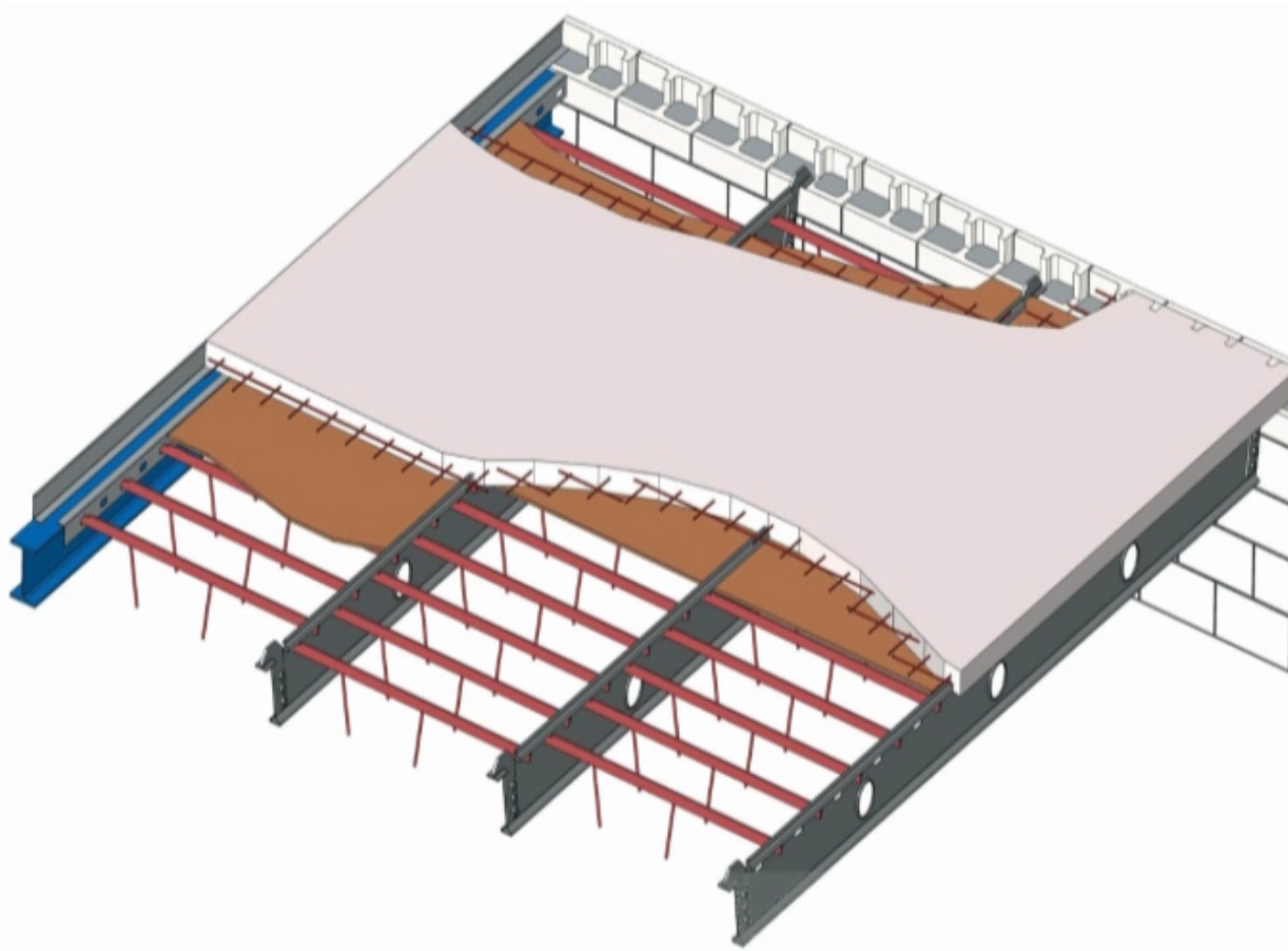 Speedfloor system